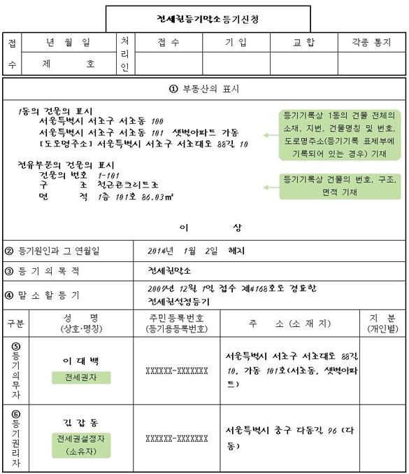 전세권 말소등기 신청서 작성 예시